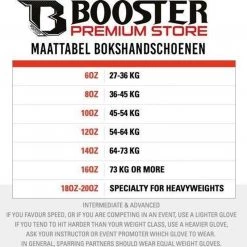 Booster Fight Gear Booster Fightgear Gants De Boxe Enforcer Grey 12 Oz -Booster fight gear Soldes Boutique 1200x1090 20