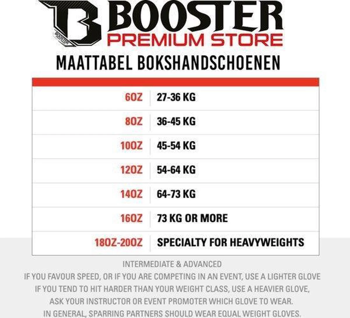 Booster Fight Gear Gants De Boxe BGL V3 Noir Or 7 Booster Fight Gear Gants De Boxe BGL V3 Noir Or – Image 5