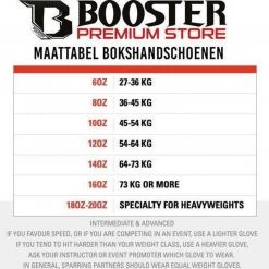 Booster Fight Gear Gants De Boxe (kick) Enfants BT Future V2 Gris 6oz -Booster fight gear Soldes Boutique 1200x1090 35