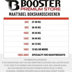 Booster Fight Gear Gants De Boxe Booster (kick) Junior Marble Black Gold 6oz Rouge -Booster fight gear Soldes Boutique 1200x1090 5