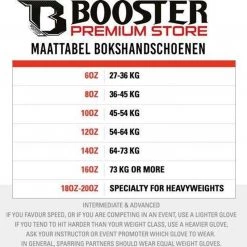 Booster Fight Gear Gants De Boxe BT Sparring Rayure Blanche 14oz -Booster fight gear Soldes Boutique 1200x1090 55