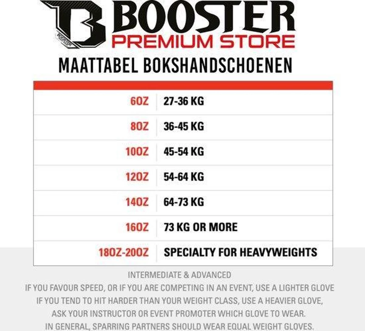 Booster Fight Gear Gants De Boxe Booster (kick) BT Starter Black 12oz Bleu 7 Booster Fight Gear Gants De Boxe Booster (kick) BT Starter Black 12oz Bleu – Image 5
