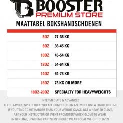 Booster Fight Gear Booster Fightgear Gants De Boxe BT Sparring Matte Black 12oz -Booster fight gear Soldes Boutique 1200x1112