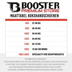 Booster Fight Gear BOOSTER FIGHTGEAT |Gants De Boxe| SLUGGER | ROUGE NOIR | 14OZ -Booster fight gear Soldes Boutique 1200x1147 2